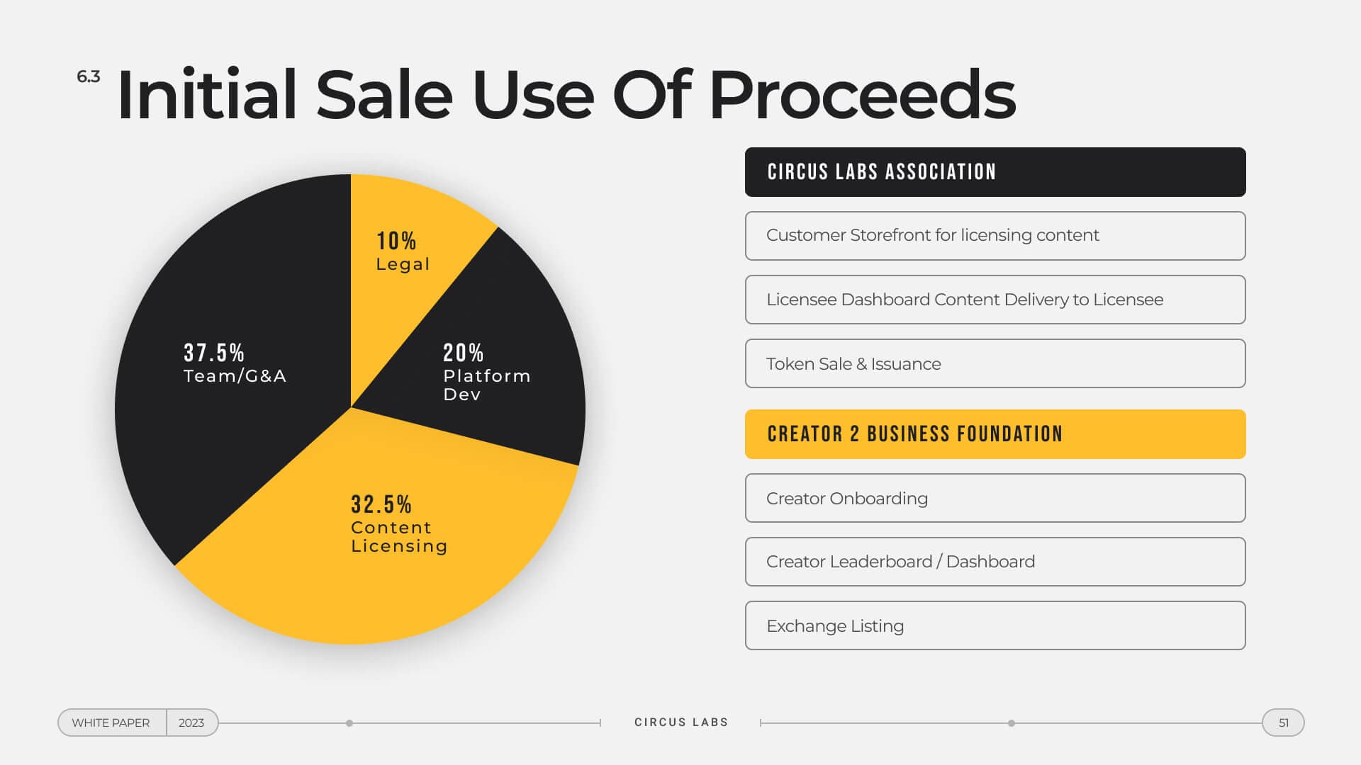 Whitepaper Image 5
